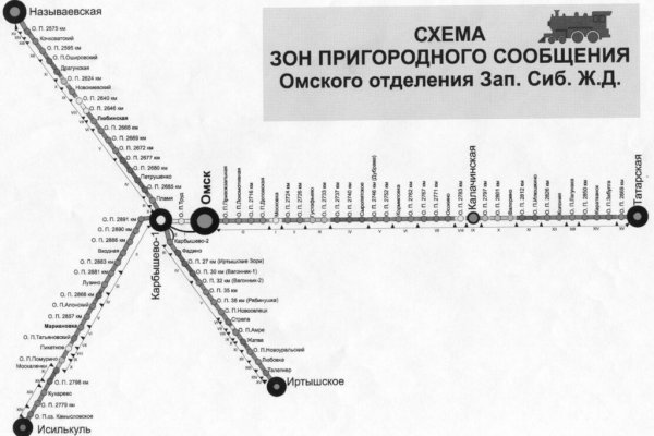 Кракен зеркало маркетплейс