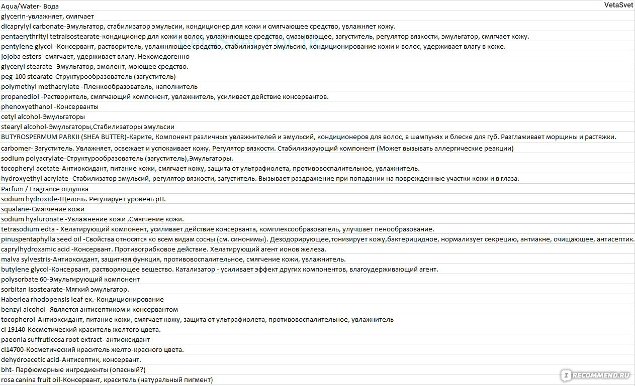 Проблемы со входом на кракен