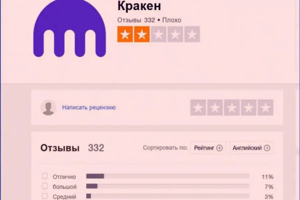 Площадка кракен kraken clear com