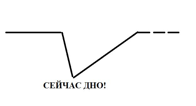 Как зайти на kraken в 2024